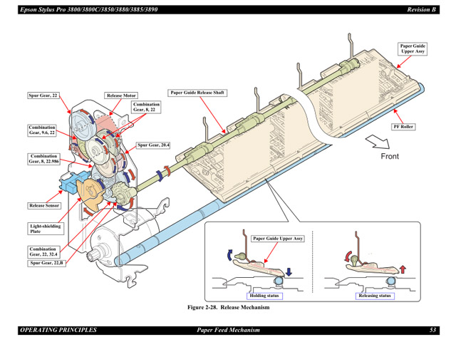 Epson_Stylus Pro 3890 3885 3880 Service Manual